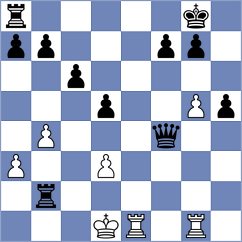 Zimmermann - Timmermans (chess.com INT, 2024)