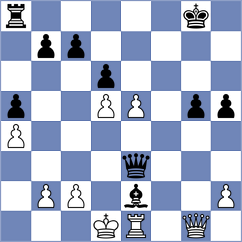 Delavari - Nikzad (Chess.com INT, 2021)