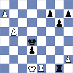 Wafa - Martinez Martin (chess.com INT, 2024)