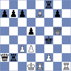 Lewtak - Gureeva (chess.com INT, 2023)