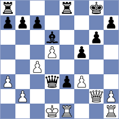 Bold - Gkavardinas (chess.com INT, 2025)