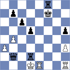 Milic - Popovic (Belgrade, 2003)