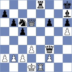 Ossa - Sanchez L (Medellin COL, 2024)