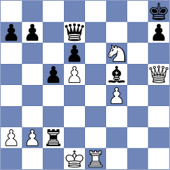 Jaskolka - Calvo Gonzalez (chess.com INT, 2025)