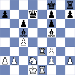 Melamed - Ter Sahakyan (chess.com INT, 2025)