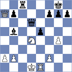 Niekras - Ristic (chess.com INT, 2025)