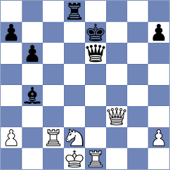 Germanovs - Pribelszky (chess.com INT, 2025)