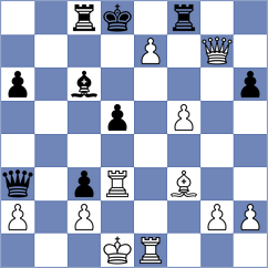 Zahmati - Akhmedov (chess.com INT, 2024)