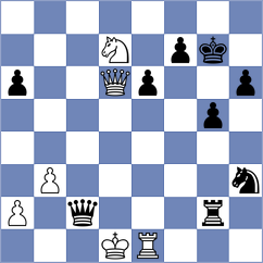 Amiri - Kianiharchegani (Chess.com INT, 2021)
