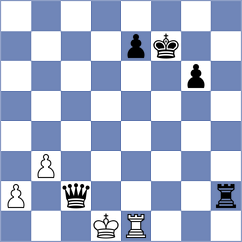 Navalgund - Korchmar (chess.com INT, 2025)