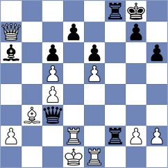 Lakshmi - Lehtosaari (chess.com INT, 2023)