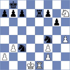 De Silva - Reprintsev (chess.com INT, 2021)