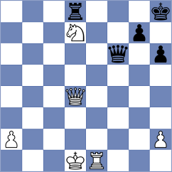 Grafil - Urbina Quiros (chess.com INT, 2022)
