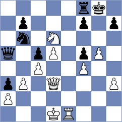 Wagner - Beshirli (Chess.com INT, 2019)