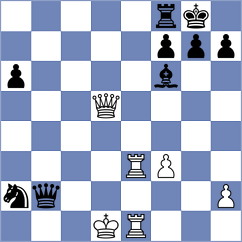 Shirov - Lazavik (chess.com INT, 2025)