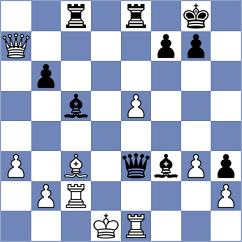 Rubio - Preobrazhenskaya (chess.com INT, 2025)