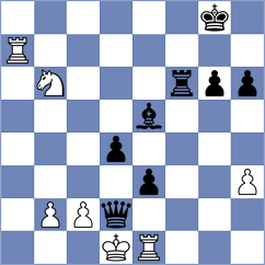 Azamikia - Morris-Suzuki (chess.com INT, 2025)