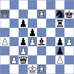 Garcia Garcia - Munkhgal (chess.com INT, 2025)