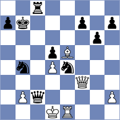 Logozar - Piliposyan (chess.com INT, 2025)