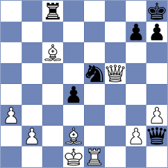 Ben Artzi - Ozer (Chess.com INT, 2021)