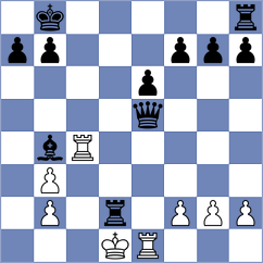 Guerrero Cataldo - Jakovljevic (chess.com INT, 2025)