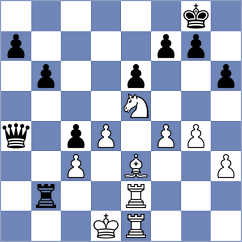 Shafer - Dragnev (chess.com INT, 2025)