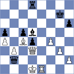 Ahner - Wiegner (Chemnitz, 1998)