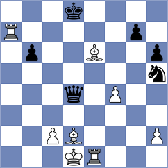Nadal Garcia - Mendez Garcia (Barcelona, 2007)