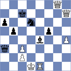 Ginsburg - Radke (Giessen, 1997)