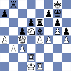 Wijerathna - Iunusov (chess.com INT, 2025)