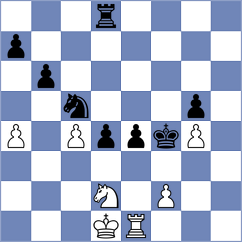 Malekzadeh - Abbasi Abeluie (Chess.com INT, 2021)