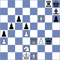 Brautsch - Nielsen (Lyngby, 1988)