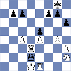 Salazar Gould - Borda Rodas (Chess.com INT, 2020)