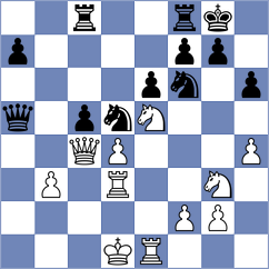 Nielsen - Marusenko (Helsingor, 2008)