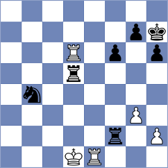 Fedorov - Chernobay (chess.com INT, 2024)