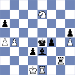 Gaygusuzoglu - Huschenbeth (Urgup, 2004)