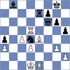 Eichab - Matola (Chess.com INT, 2021)