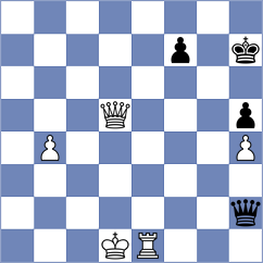 Zubov - Popov (chess.com INT, 2024)
