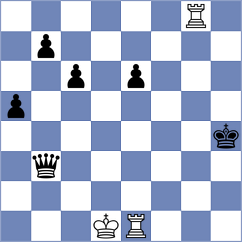 Goncalves - Ozer (chess.com INT, 2024)