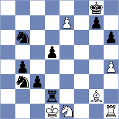Suarez Londono - Gomez Velasquez (Medellin COL, 2024)