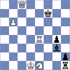 Ahmadzada - Ter Sahakyan (chess.com INT, 2024)