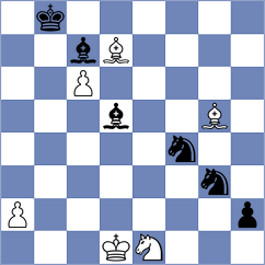 Tworuszka - Ghasi (chess.com INT, 2024)