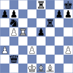 Kovalenko - Shirov (chess.com INT, 2024)