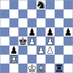 Cebotari - Macias Pino (Antalya TUR, 2022)