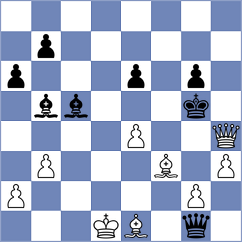 Shukhman - Disconzi da Silva (chess.com INT, 2024)