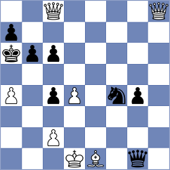 Dicen - Goncharov (chess.com INT, 2025)