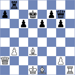 Salakhutdinov - Stanec (Oberwart, 2003)