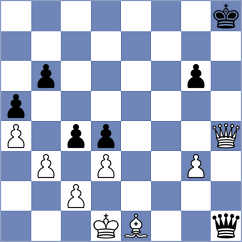 Jiang - Zhu (Schaumburg, IL USA, 2025)