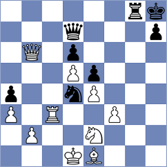 Soto Hernandez - Fernandez Cardoso (Holguin CUB, 2023)