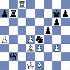 Luukkonen - Pershina (chess.com INT, 2025)